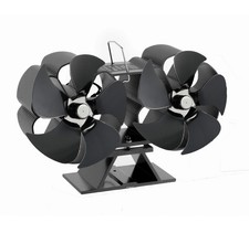 Ofenventilator Heatman Twin