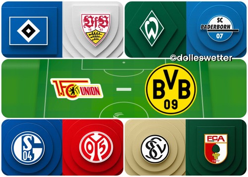 Sky wow zugang bundesliga - sky,