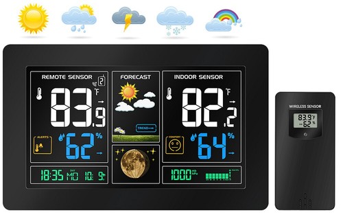 Wetterstation