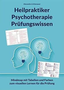 Heilpraktiker psychotherapie - heilpraktiker,
