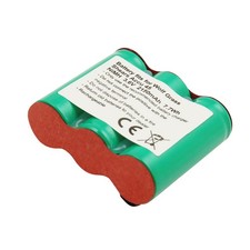 Avizar, Batterie Wolf Accu 45