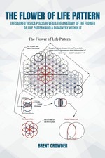 The Flower of Life Pattern -