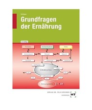 Grundfragen der Ernährung