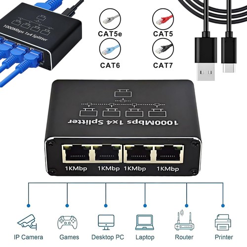 Lan switch auf 1000mbps - auf,