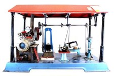 WILESCO LIVE STEAM WERKSTATT