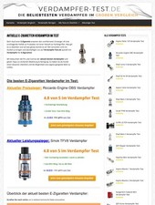 Affiliate Webprojekt /