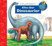 Alles Uber Dinosaurier von