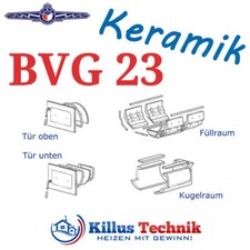 ATMOS Wolf BVG-23 keramische Auskleidung Ersatzteile Füllraum Brennraum