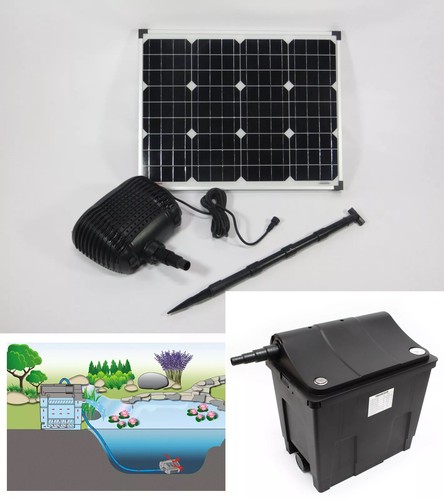 Solar bachlaufpumpe teich - 50,