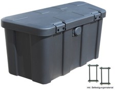Anhängerbox,Gurtkiste