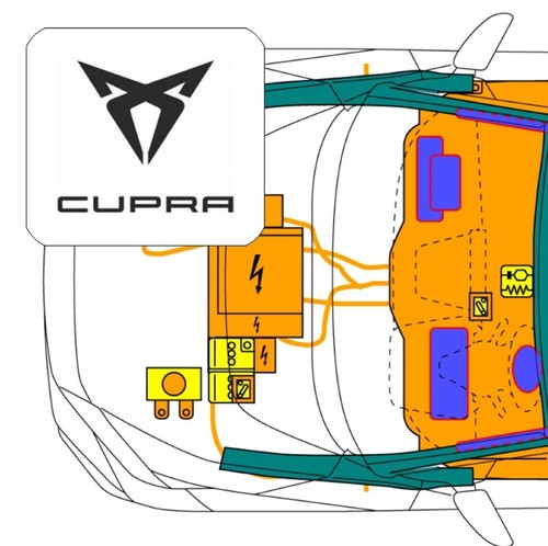 Code für cupra - cupra, terramar
