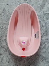 Babybadewanne mit Thermometer