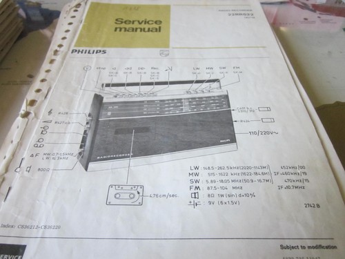 Philips radio recorder 22rr522 - philips,