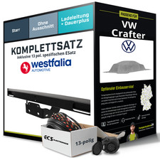 Für VW Crafter Typ SY