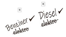 Benzin/Diesel  Autoaufkleber