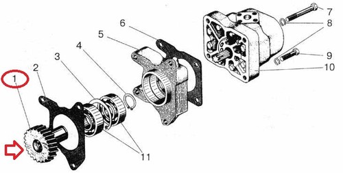 Mts belarus hydraulikpumpe - belarus,
