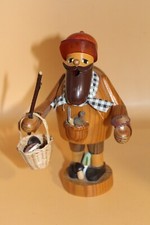 Räuchermann Die Bärtigen