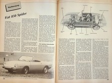 Oldtimer Markt 1264) Tips für
