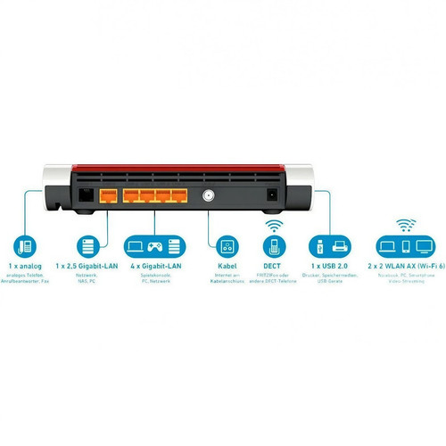 Avm fritz box 6660 - 6660, mesh