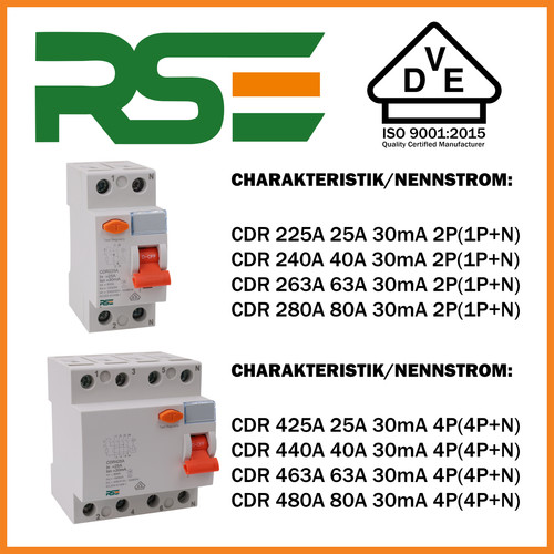 Rse - rse, fi