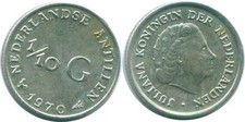 1/10 GULDEN 1970