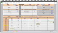 Haushaltsbuch Software