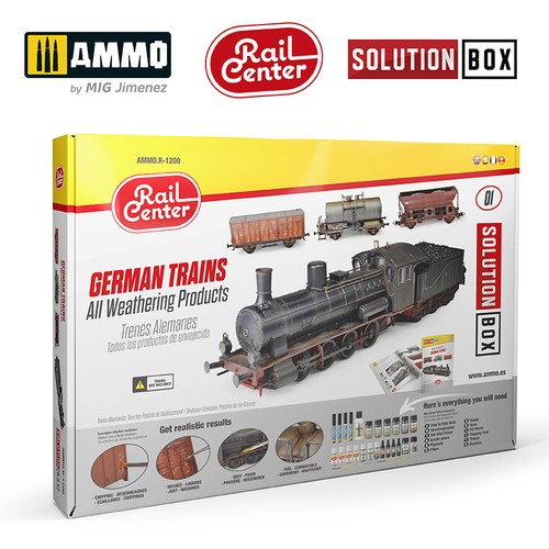 Ammo rail center solution - rail,