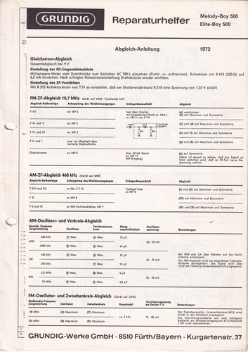 Service manual anleitung für - service, manual-anleitung