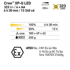 M-FIRE Feuerwehr Handlampe - GELB - Winkelkopf - Knickkopf - ATEX