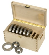 Guhdo Anlaufringsatz