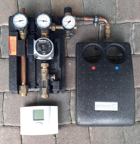 Solarpumpengruppe mit