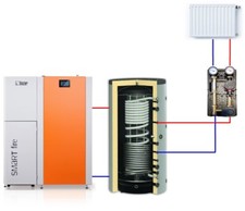 Pelletheizung Komplett Set 17 kW Zentralheizung und Warmwasser - Smartfire