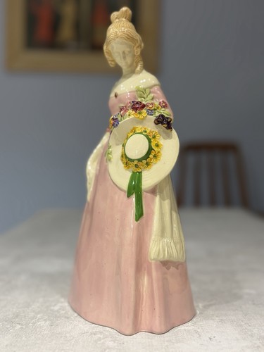 Wiener kunstkeramische - wiener,