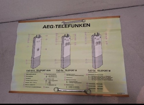 Plakat aeg telefunken fug 1 - plakat,