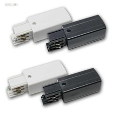 Anfang / Strom-Einspeisung