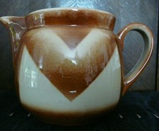 Alte Milchkanne,Krug