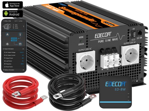 Edecoa reiner sinus - reiner,