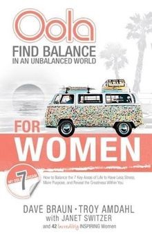 Oola for women find balance - find,