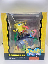 Spongebob Schwammkopf