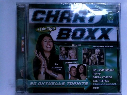 Chart boxx 2008 audio - boxx, /