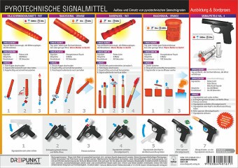 Pyrotechnische signalmittel - signalmittel, |