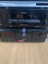 Sony FM Stereo Receiver STR – DB 840￼
