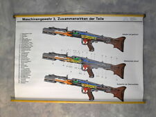MG 3   Zusammenwirken der Teile  Wandkarte Rollkarte   Maschingengewehr 3.....