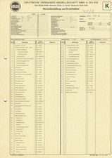 Datenblatt Einstelldaten Solex 34 PCI / 34PCI Vergaser / NSU Typ 110 / E15490