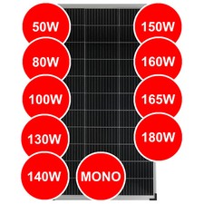 Solarmodul Solarpanel