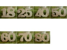 Jubiläum Jahreszahl