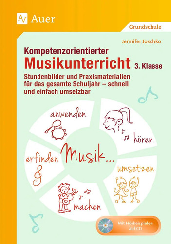 Kompetenzorientierter