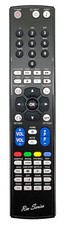 Fernbedienung der RM-Serie