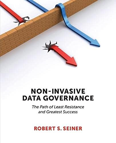 Non invasive data - non-invasive,