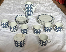 Melitta Kaffeeservice Form